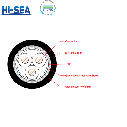 CE95/SC EPR Insulation Low Smoke Halogen Free Flame Retardant Armor Type Marine Power Cable